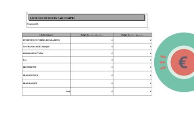 Préparer l’AG : le Budget